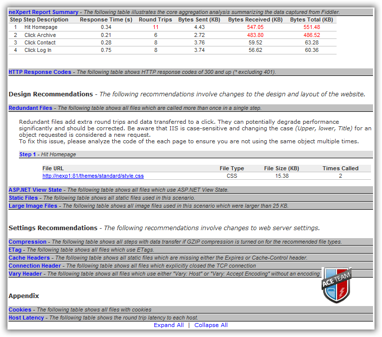 Output Report